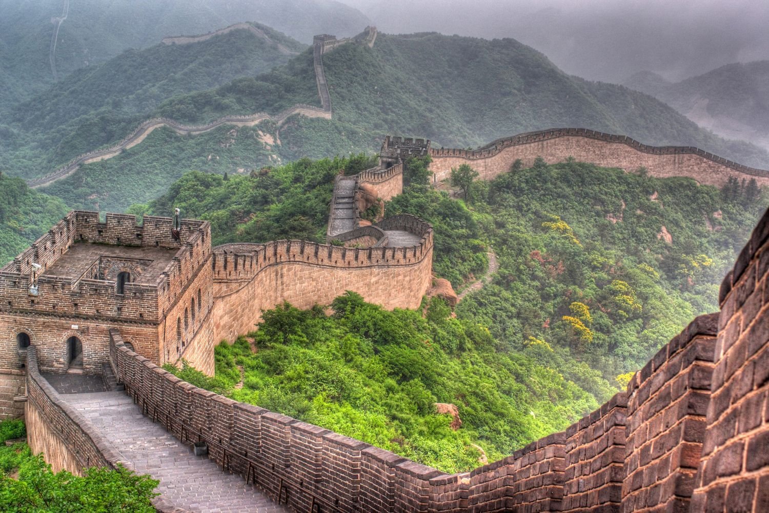 Classic China Private Journey