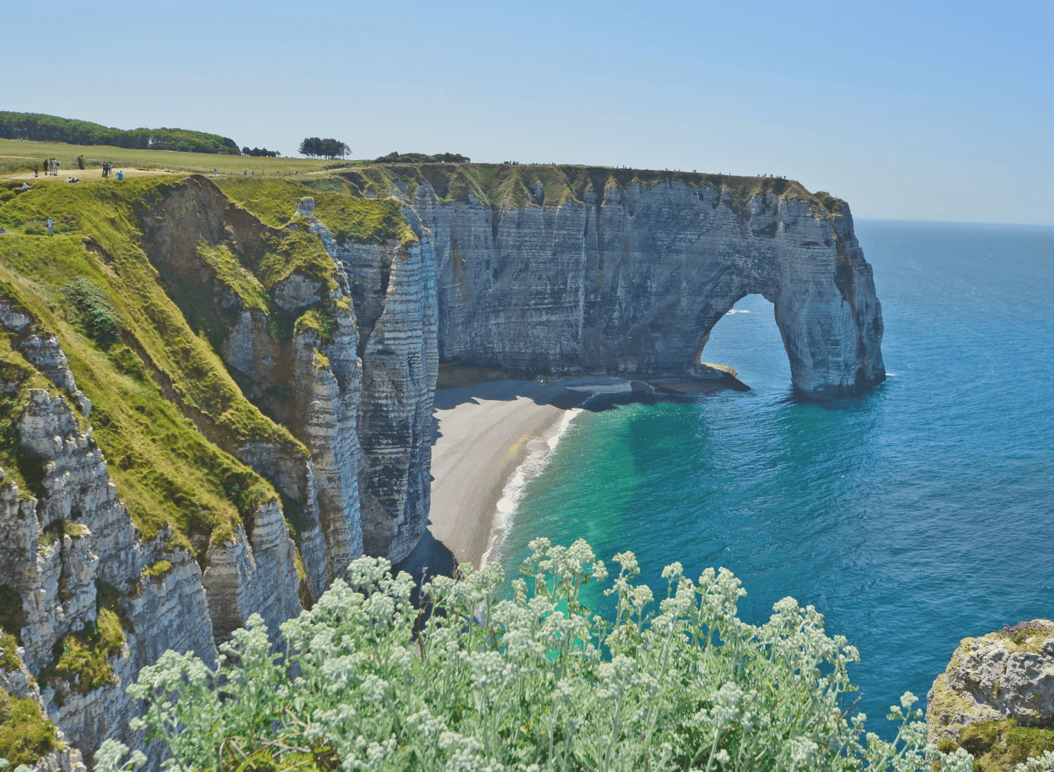 Paris and Normandy Escapade
